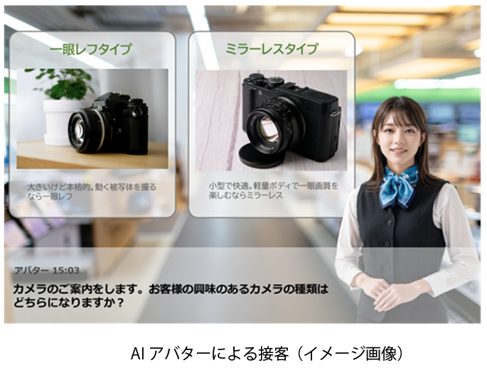 AIアバターライフトーク
