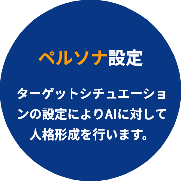 ペルソナ設定