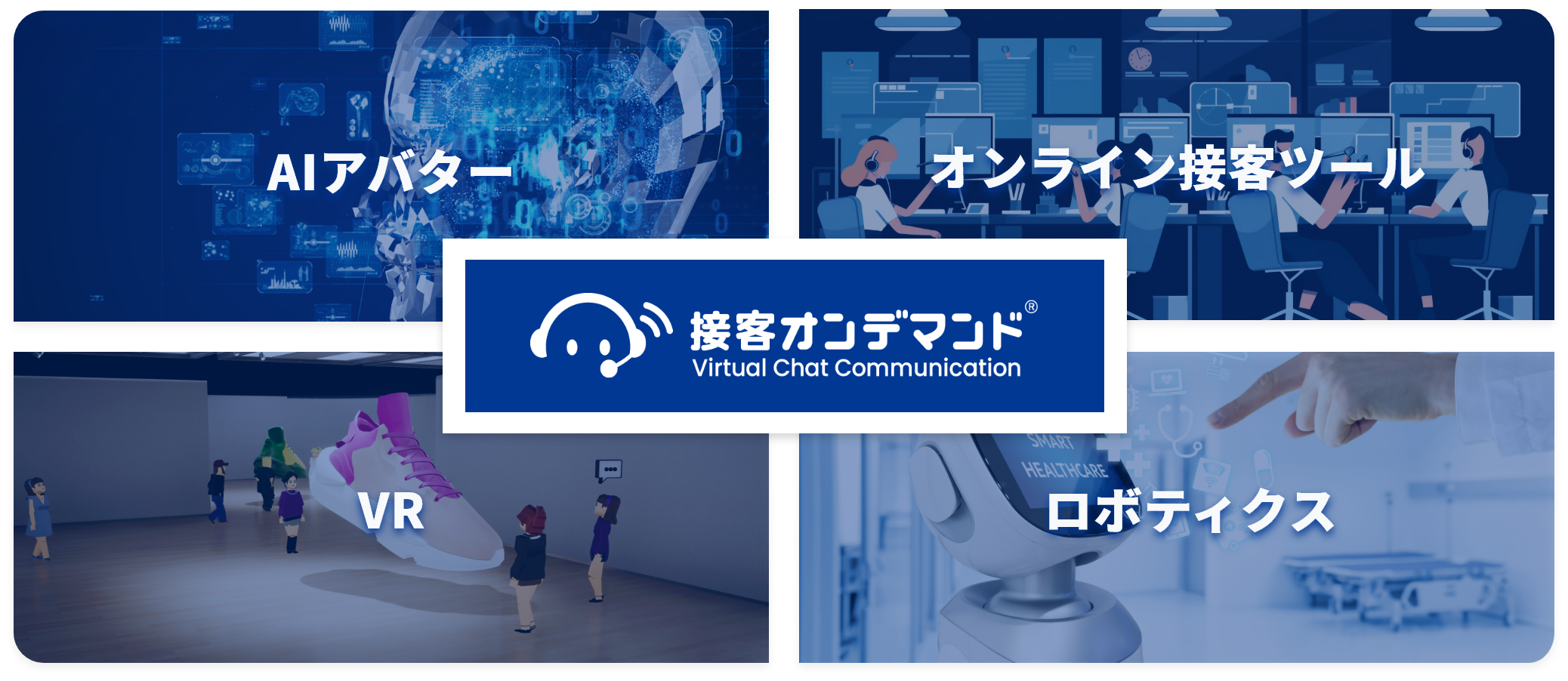 AIアバター、オンライン接客ツール、VR、ロボティクス