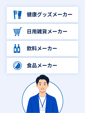 健康グッズ・日用雑貨・飲料・食品の各メーカーを1人のラウンダーが担当する図